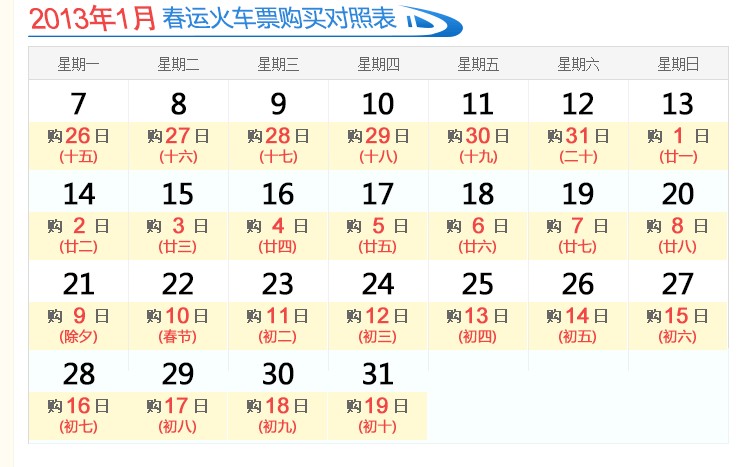  春運(yùn)購(gòu)票日期對(duì)照表